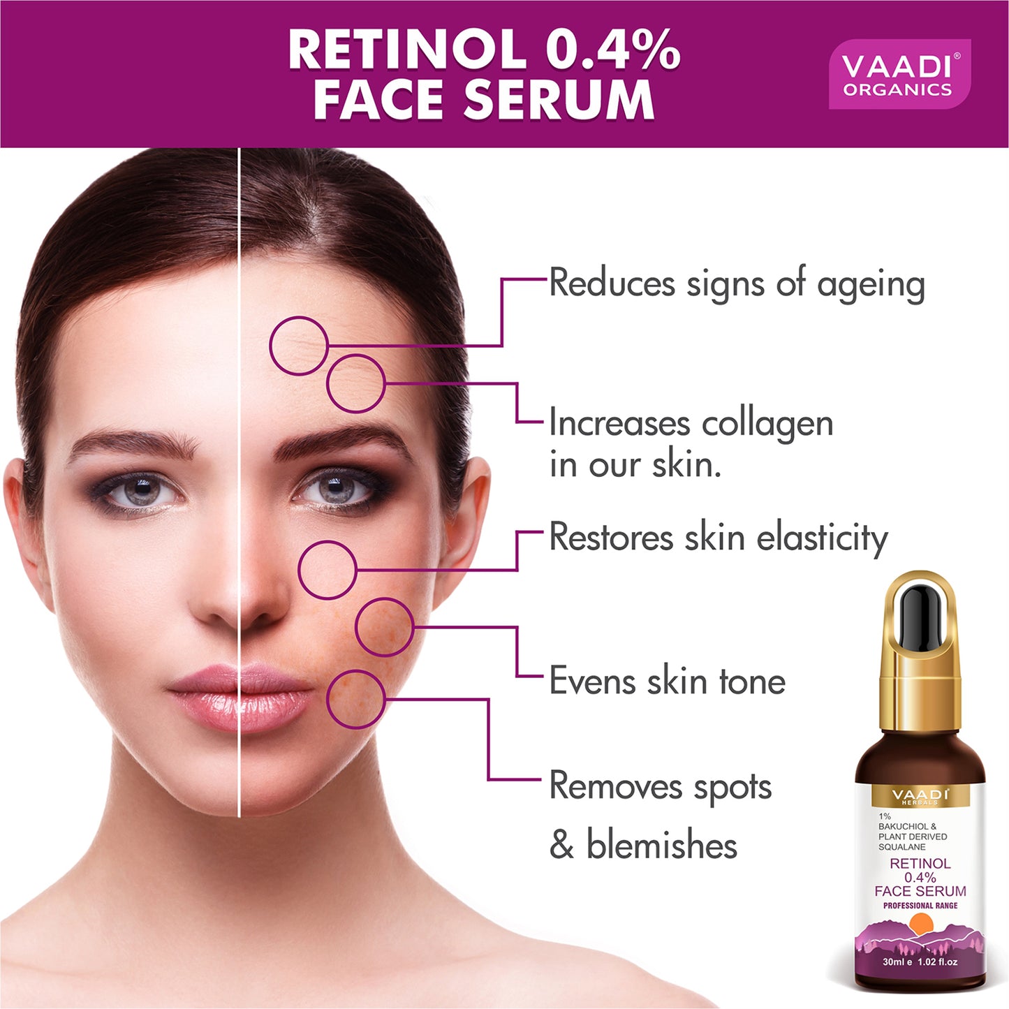 Retinol 0.4% Face Serum With 1% Baluchiol & Plant Derived Squalane (30 ml)