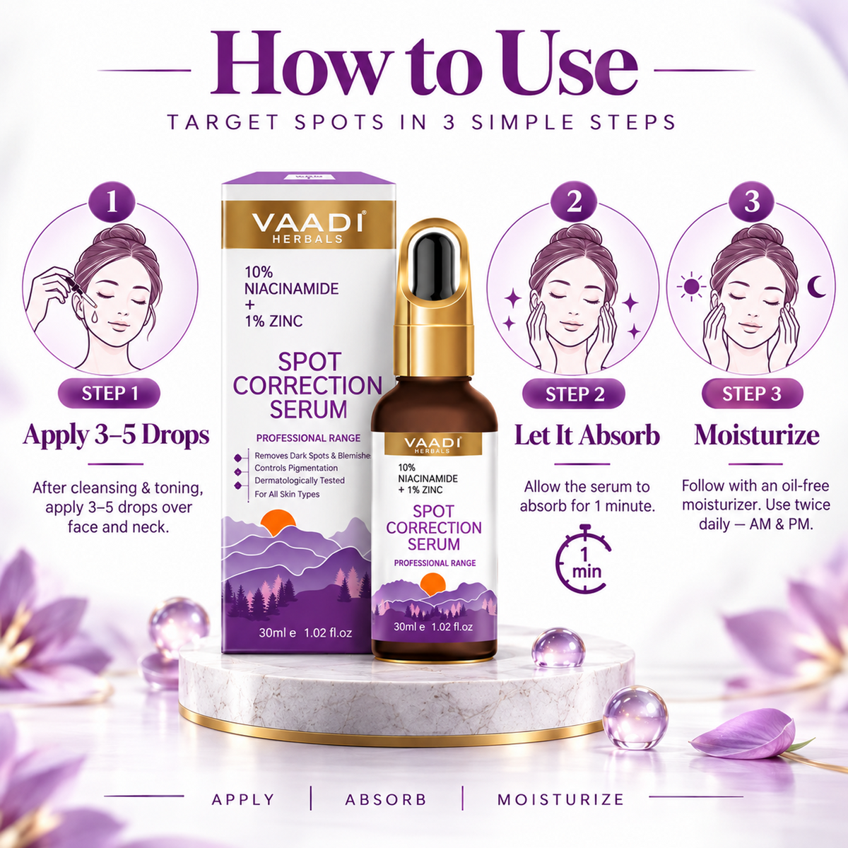Spot Correction Serum With 10 % Niacinamide & 1% Zinc (30 ml)
