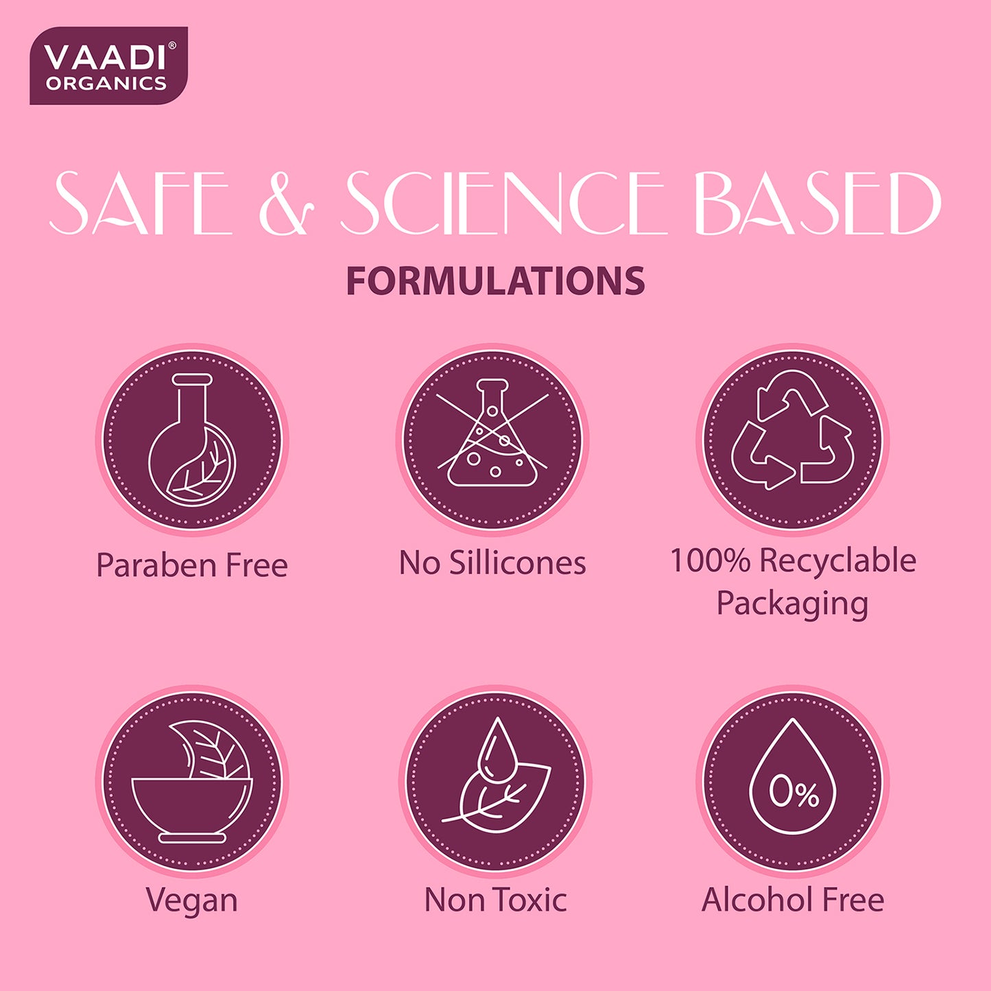 Retinol 0.4% Face Serum With 1% Baluchiol & Plant Derived Squalane (30 ml)