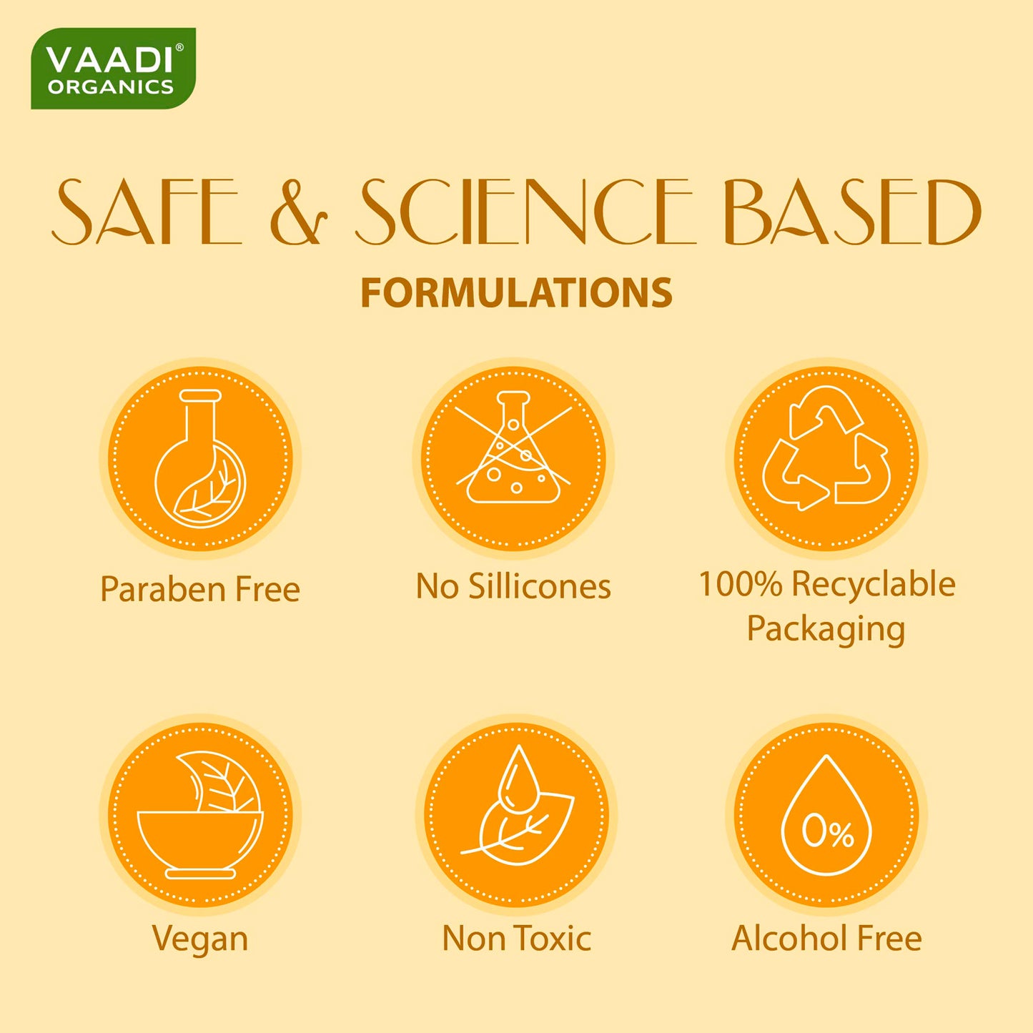 Pack of 3 Luxurious Handwash - Aloe Vera & Jojoba Oil, Neem Oil & Ginger, Honey & Sandal (250 ml x 3)