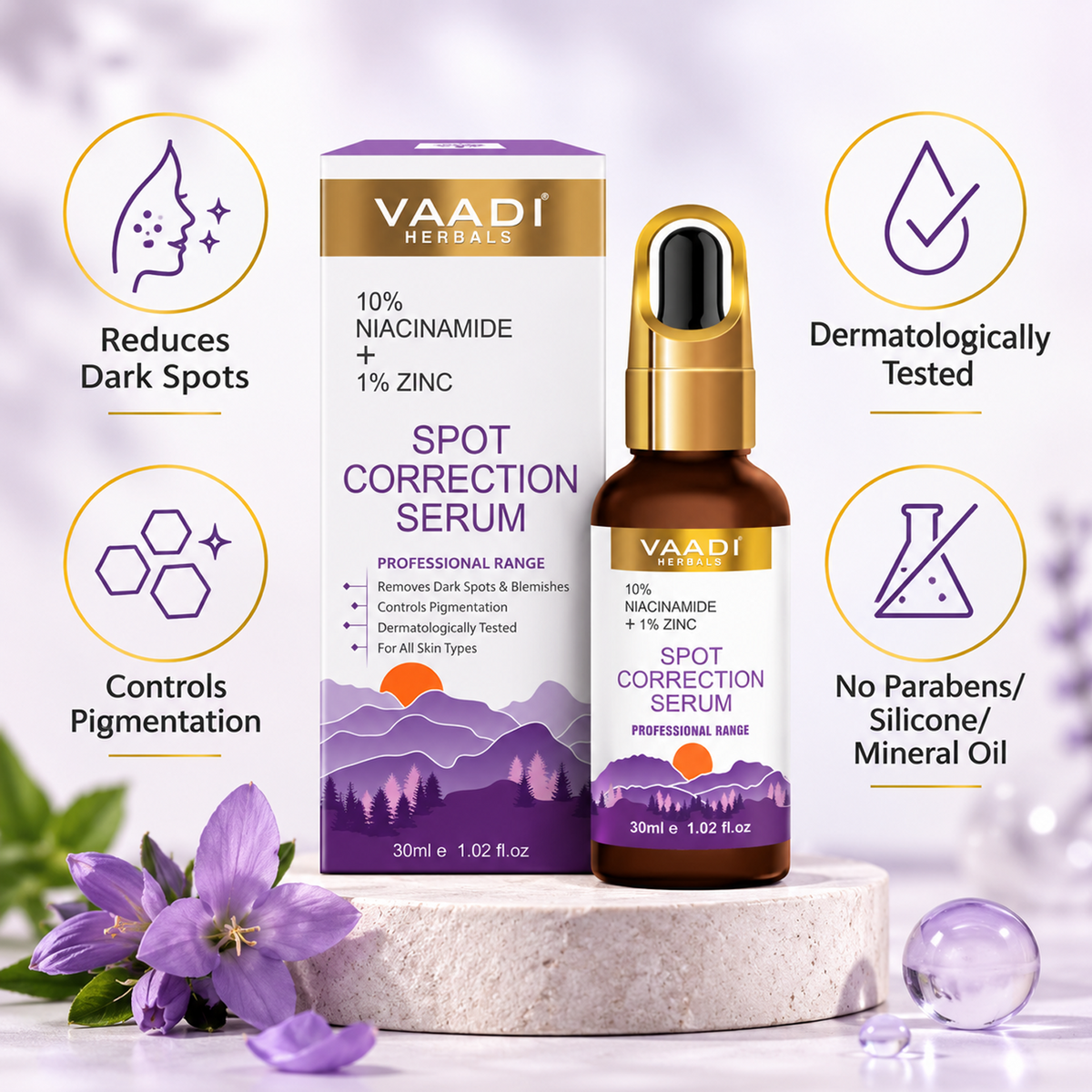 Spot Correction Serum With 10 % Niacinamide & 1% Zinc (30 ml)