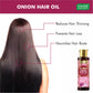 Black Seed and Red Seed Onion Hair Oil with Vitamin B3- Anti- Hairfall-Promotes Hair Growth- -Reduuces Dandruff-Nourishes Hair Roots- Promotes Hair Thickness- For All Hair types-120ml