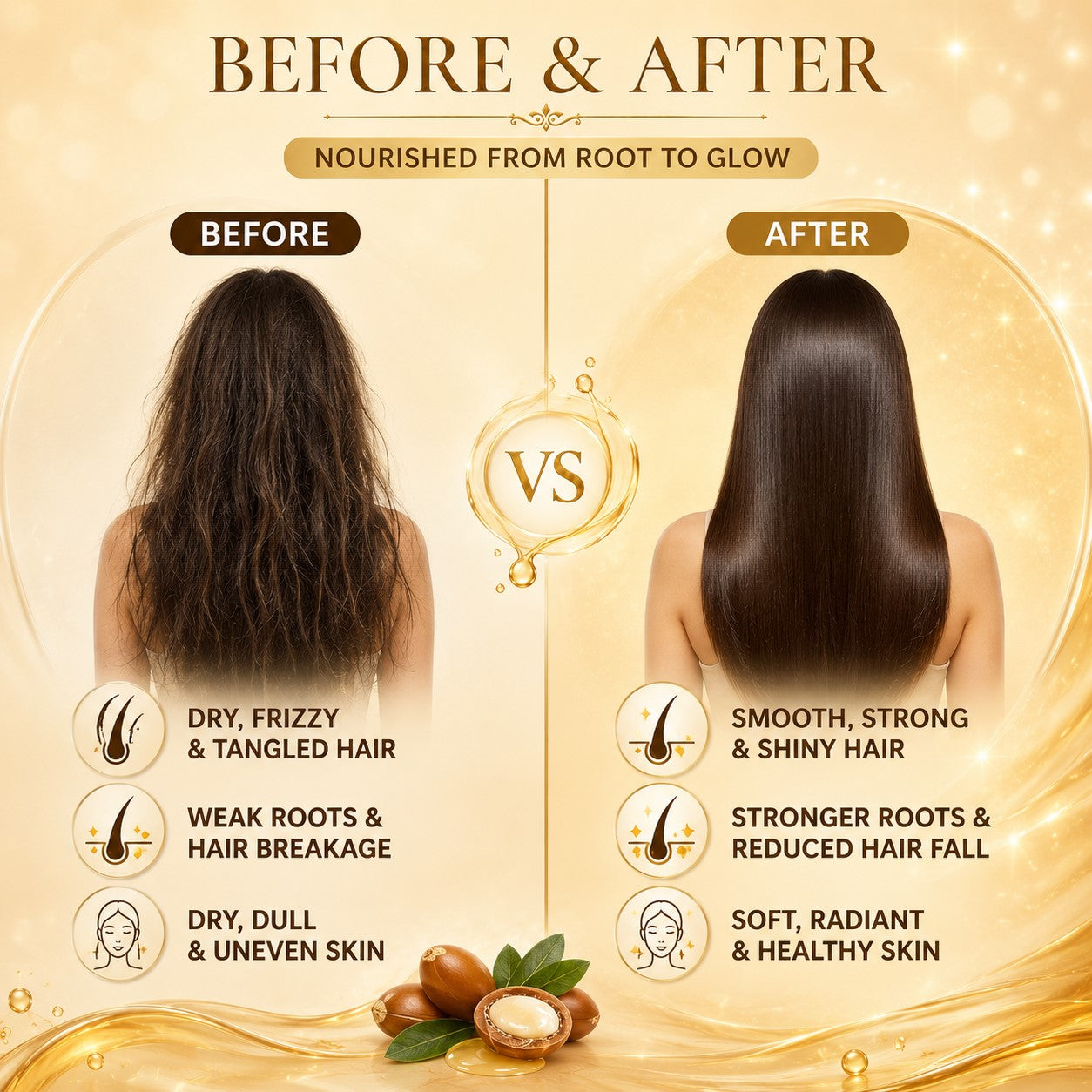 Cold Pressed Morrocon Argan Oil with Avocado- For Hair, Skin & Nails- Promotes Hair Growth- Skin Moisturisation-Healthy Nail Growth - UV Protection- 120ml