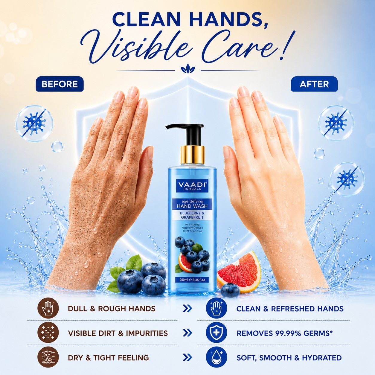 Pack of 2 Age Defying Blueberry & Grapefruit Hand Wash (250 ml x 2)