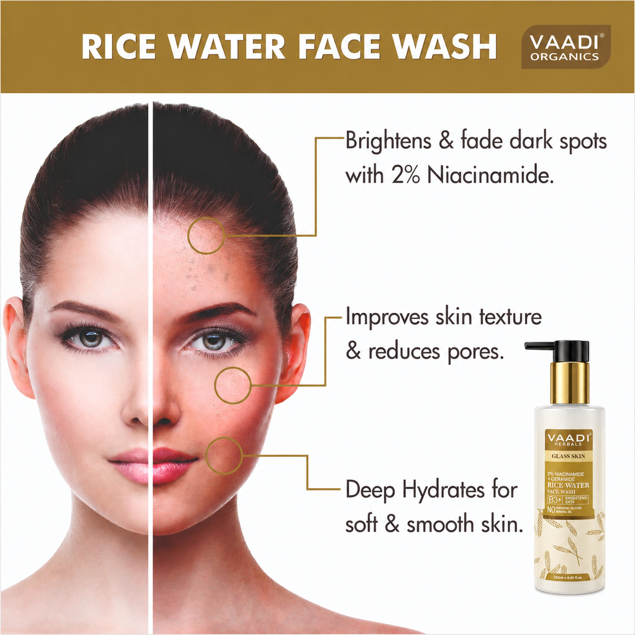 2% Niacinamide + Ceramide Rice Water Face Wash | B3+ | Brightens Skin|Glass Skin Look| Hydrating (250 ml)
