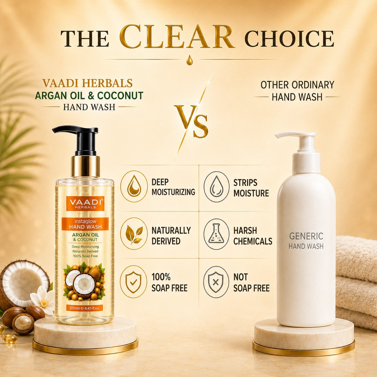 Pack of 3 Instaglow Argan Oil & Coconut Hand Wash (250 ml x 3)