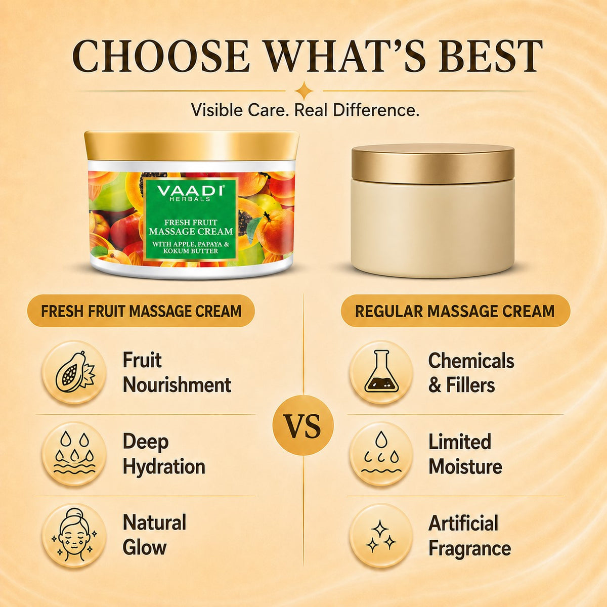 Fresh Fruit Massage Cream With Apple Papaya & Kukum Butter (500 gms)