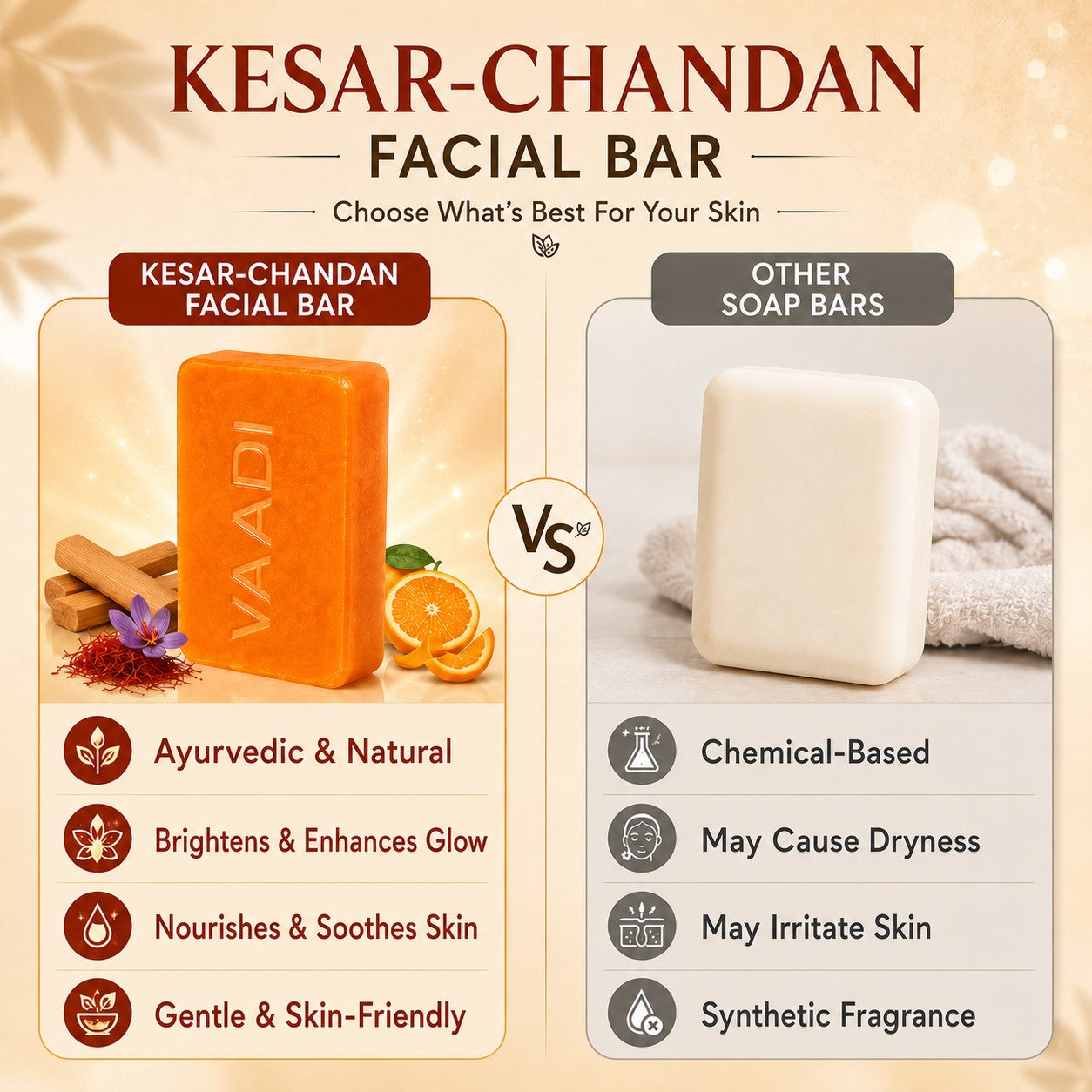 Kesar Chandan Facial Bar with Extract Orange Peel (25 gms)