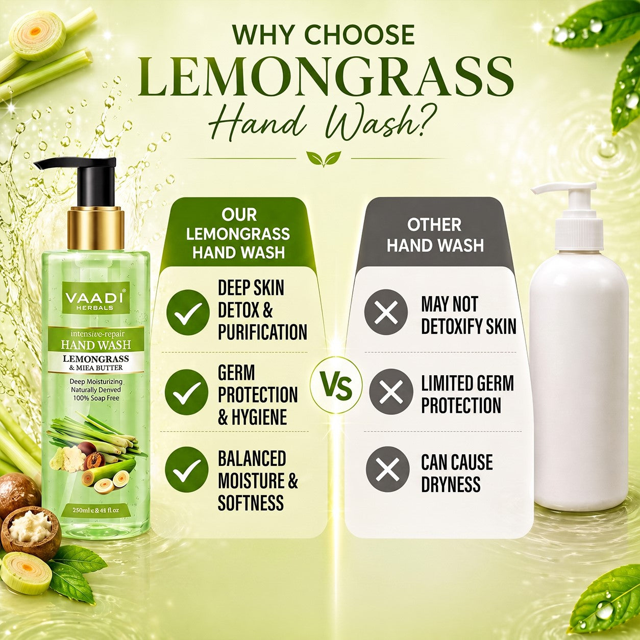 Pack of 3 Intensive-Repair Lemongrass & Shea Butter Hand Wash (250 ml x 3)