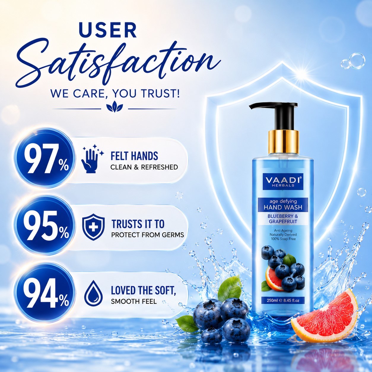 Pack of 2 Age Defying Blueberry & Grapefruit Hand Wash (250 ml x 2)