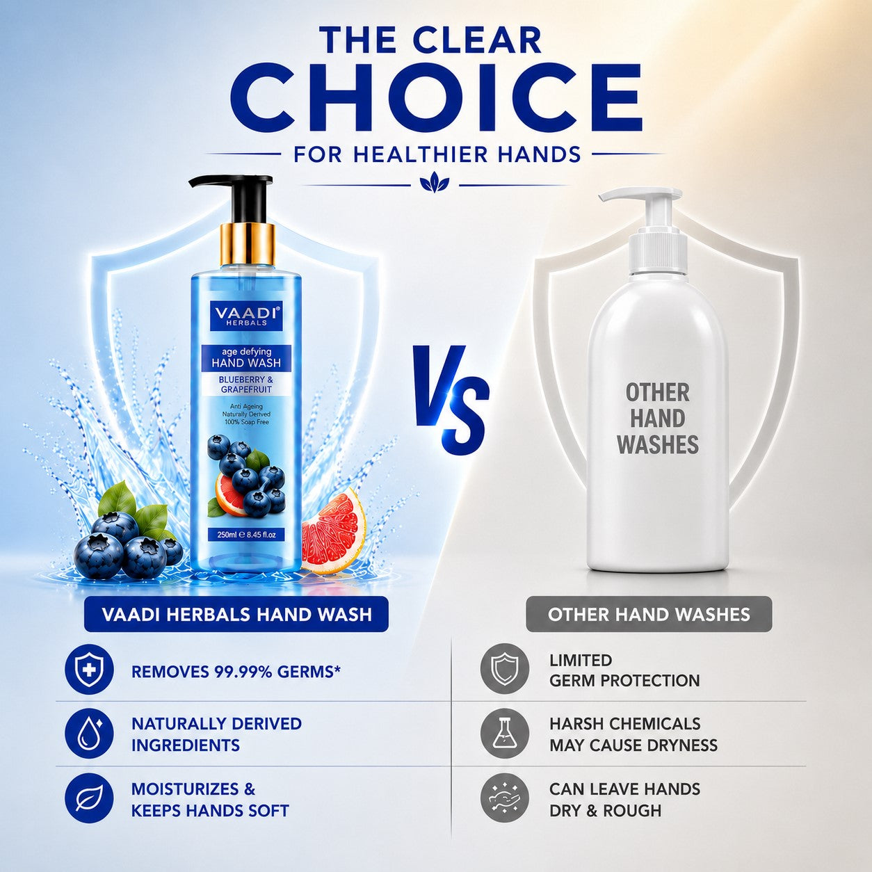 Pack of 2 Age Defying Blueberry & Grapefruit Hand Wash (250 ml x 2)
