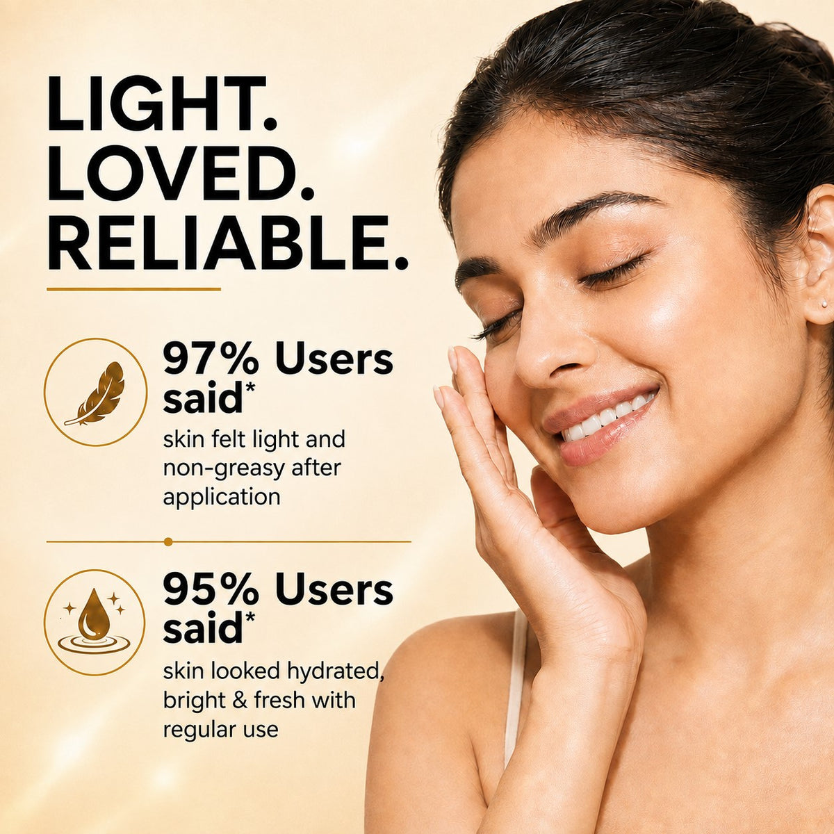 Ultra Matte Sunscreen SPF 70 With Vitamin C & E (110 gms)