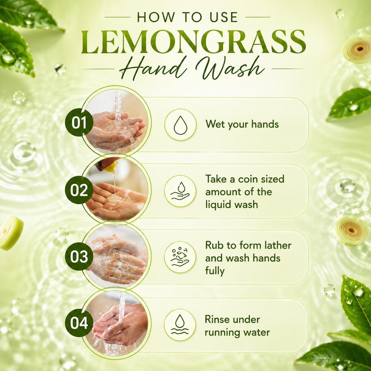 Pack of 3 Intensive-Repair Lemongrass & Shea Butter Hand Wash (250 ml x 3)