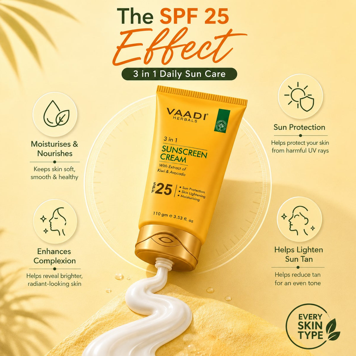 Pack of 2 Sunscreen Cream SPF-25 with Extracts of Kiwi & Avocado (110 gms x 2)