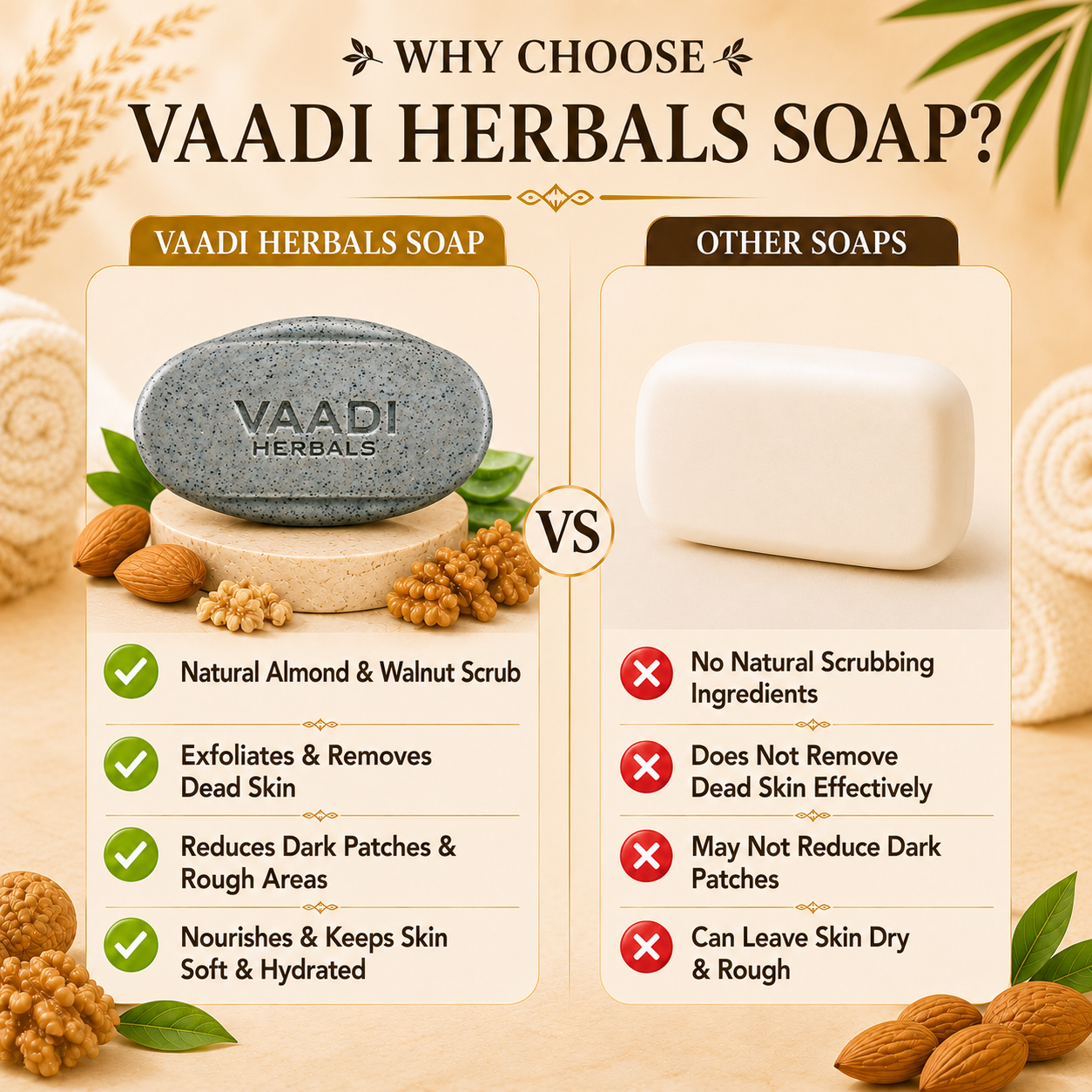 Elbow-Foot-Knee Scrub Soap with Almond & Walnut Scrub (75 gms)