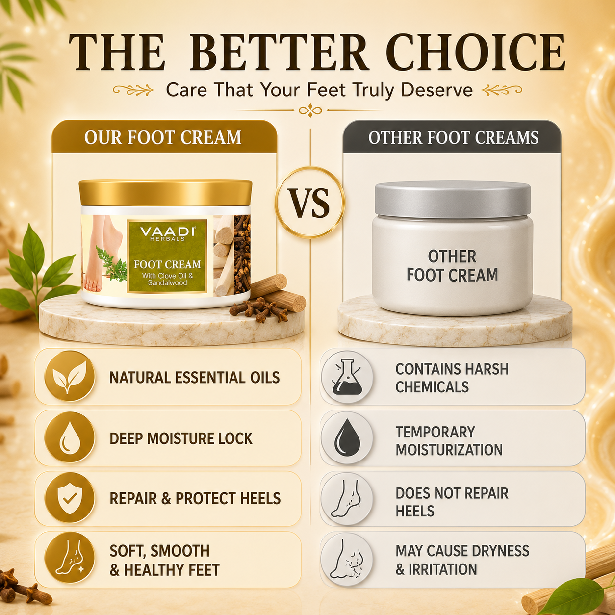 Foot Cream- With Clove Oil & Sandalwood (500 gms)