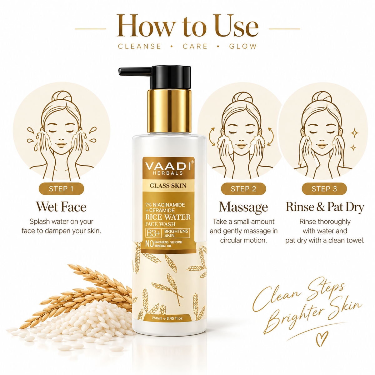 2% Niacinamide + Ceramide Rice Water Face Wash | B3+ | Brightens Skin|Glass Skin Look| Hydrating (250 ml)